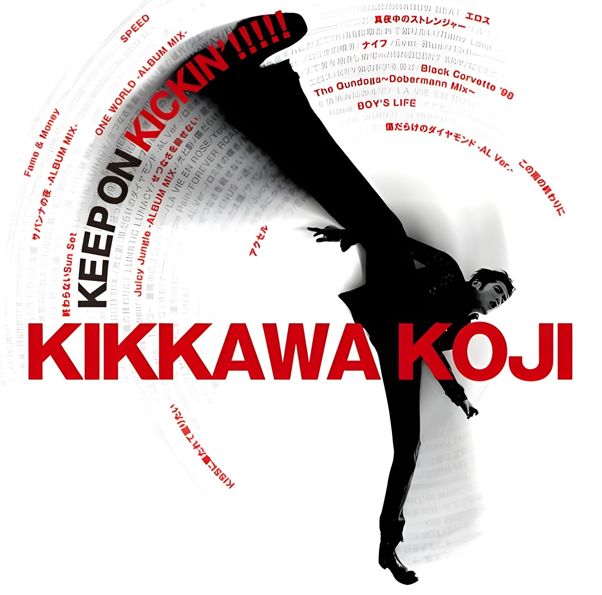 KEEP ON KICKIN'!!!!! | K2 NET CAST [KIKKAWA KOJI OFFICIAL WEB SITE]